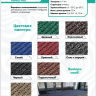 Грязезащитное антискользящее покрытие AKO Safety Mat и Unico (Германия)